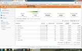 website analytics 04-03-2013.webp