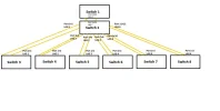 Schetsje.webp