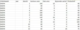Voorbeeld.webp Voorbeeld.webp