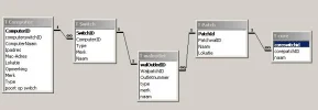 relatie.webp