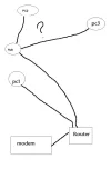 netwerk_02.webp