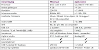 eisen laptop.webp