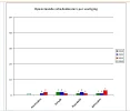 grafiek.webp