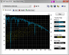 HDTune_Benchmark_ST9500325AS.png