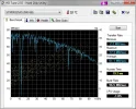HDTune_Benchmark_ST9500325AS.webp