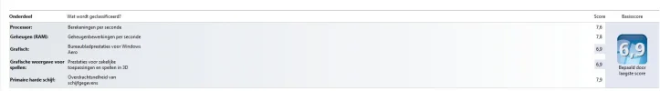 score 1.webp