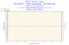 2013-06-06-16h33-Temperature-core.png