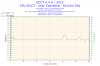 2013-06-06-16h33-Voltage-3VCC.png