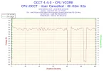 2013-06-06-16h33-Voltage-CPU VCORE.webp 2013-06-06-16h33-Voltage-CPU VCORE.webp