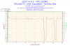 2013-06-06-16h33-Voltage-CPU VCORE.png