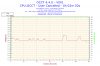 2013-06-06-16h33-Voltage-VIN1.png