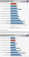 stroom consumptie i5-fx.webp stroom consumptie i5-fx.webp