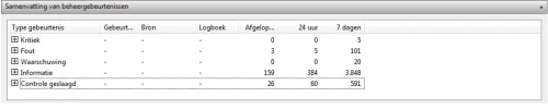 Fouten.webp