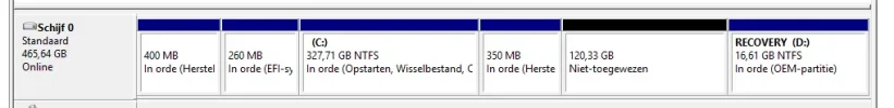 partities.webp