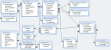 Relaties 2.webp