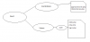 structuur.png structuur.png