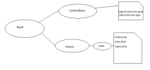 structuur.webp