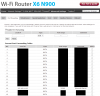 ROuter port.PNG