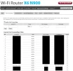 ROuter port.webp