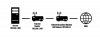 Network-Setup.jpg