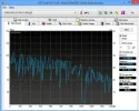 Diagram van HDTune-1.webp Diagram van HDTune-1.webp