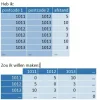 vraag forum.webp