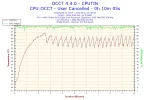 2013-09-22-15h36-Temperature-CPUTIN.webp 2013-09-22-15h36-Temperature-CPUTIN.webp