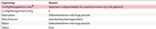 Gebeurtenistimer~met~hoge~precisie.webp