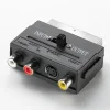 scart_verloop.webp