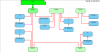 network.png