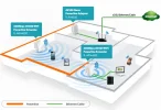 TL-WPA4220KIT-EU-06.webp