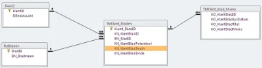 relaties.webp