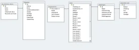 screen relaties database.webp