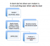 Schermafbeelding 2013-12-07 om 19.36.46.png