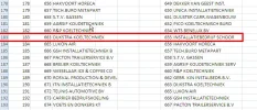 Voorbeeld gegevensselectie.webp Voorbeeld gegevensselectie.webp