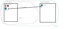 Netwerk setup.webp