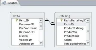 relaties.webp