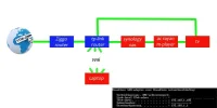 schema.webp