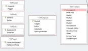 AccessVraag.webp