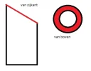 probleem cad.webp probleem cad.webp