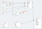 Accessvraag4.webp