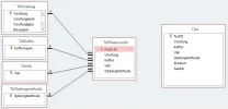 AccessVraag5.webp