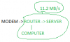 COMP - ROUTER - SERVER.png