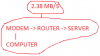 COMP - ROUTER - SERVER.png
