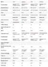 Foto800-3RSGU7CW.webp