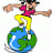 Globetrotter